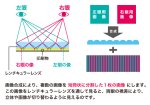 画像2: 【受注生産】レンチキュラー製品作成・画像合成 (2)