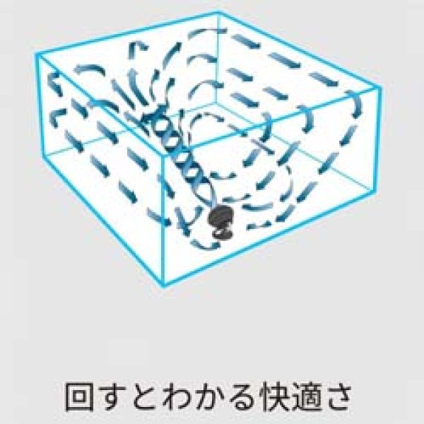 画像5: ボルネードファン 360-JP（白） (5)